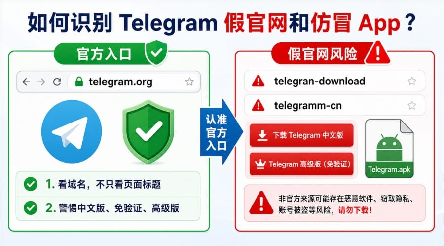Telegram article illustration 03
