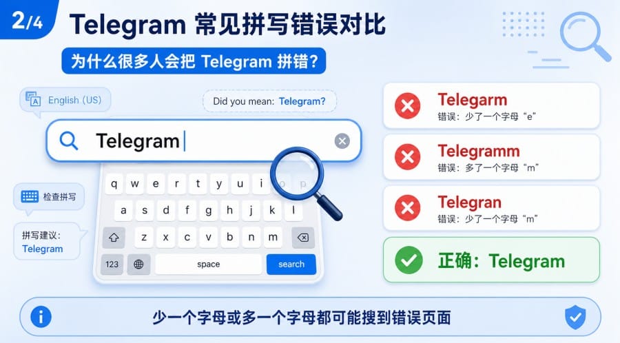Telegarm、Telegramm、Telegran 哪个是正确拼写? image 1